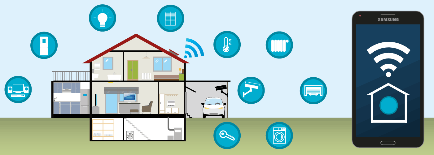 Domótica y vivienda